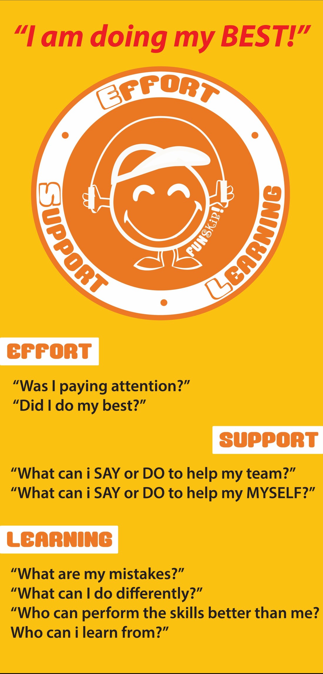 ESL Coaching Model Standee